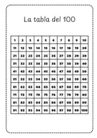Vista previa - Hojas de trabajo - Tabla del 100: completar y ejercicios - página 1