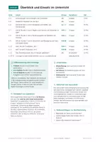 Vorschau - Arbeitsblätter - Laufspiele, Quiz, Klasse 3 - Seite 2