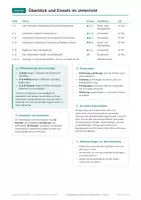 Vorschau - Test - Boden Aufbau Bodenprofil, Aufgabenkarten, Klasse 6 - Seite 2