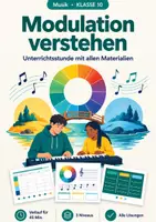 Vorschau - Stundenentwürfe - Modulation, Unterrichtsstunde, Klasse 10 - Deckblatt