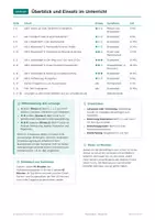 Vorschau - Stundenentwürfe - Modulation, Unterrichtsstunde, Klasse 10 - Seite 2