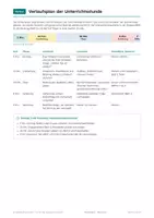 Vorschau - Stundenentwürfe - Modulation, Unterrichtsstunde, Klasse 10 - Seite 3
