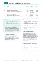 Vorschau - Test - Ebbe Flut Gezeiten, Aufgabenkarten, Klasse 6 - Seite 2