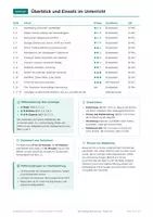 Vorschau - Arbeitsblätter - Nachhaltige Entwicklung, Arbeitsblätter, Klasse 10 - Seite 2