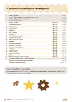 Aperçu - Feuilles d'exercices - Multiplier jusqu’à 10 000 – cahier CE2 - Page 2