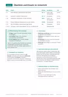 Vorschau - Test - Spanischsprachige Länder, Aufgabenkarten, Klasse 5 - Seite 2