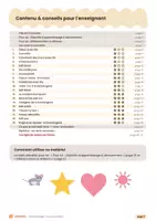 Aperçu - Feuilles d'exercices - Euros et centimes – cahier CE1 - Page 2
