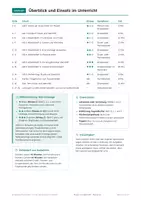 Vorschau - Stundenentwürfe - Musik und Identität, Unterrichtsstunde, Klasse 10 - Seite 2