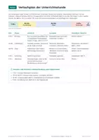Vorschau - Stundenentwürfe - Musikalische Analyse, Unterrichtsstunde, Klasse 10 - Seite 3