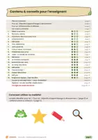 Aperçu - Feuilles d'exercices - Familles d’opérations jusqu’à 100 – CP - Page 2