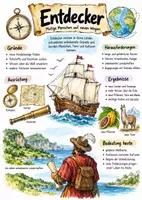 Vorschau - Arbeitsblätter - Lernposter + AB mit Fragen zum Thema "Entdecker" + Lösungsblatt + Infografik - Deckblatt