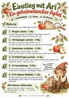 Vorschau - Unterrichtsreihen - Der Apfel NMG Unterrichtsmaterial für die 1. /2. Klasse - Seite 3