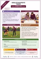 Vorschau - Arbeitsblätter - Sachtextvergleich: Vergleichsaspekte finden und ein Vergleichsraster anlegen | Unterrichtsstunde mit Materialien, Arbeitsblättern und Lösungen | Deutsch Klasse 9/10 - Seite 2