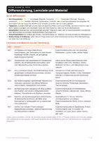 Vorschau - Stundenentwürfe - Optik komplette Reihe Klasse 7–8 - Seite 3