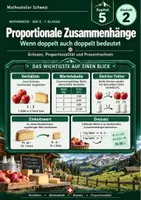 Vorschau - Unterrichtsreihen - Proportionale Zusammenhänge - Theorieheft und Aufgabenheft - Deckblatt