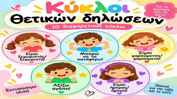 Προεπισκόπηση - Υποστηρικτικό υλικό / Ειδική αγωγή - Κύκλοι Θετικών Δηλώσεων| Εκτυπώσιμο Υλικό - Σελίδα 1