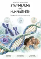 Vorschau - Unterrichtsreihen - Stammbäume und Humangenetik Biologie-Gesamtpaket | Erbgänge, Vererbung, Stammbaumanalyse, genetische Wahrscheinlichkeiten, differenzierte Arbeitsblätter & Lösungen - Deckblatt