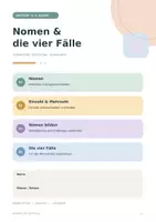 Vorschau - Arbeitsblätter - Nomen & die vier Fälle (mithilfe der Mork - Probe) - Seite 1