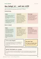 Vorschau - Unterrichtsreihen - Future of Work Englisch Oberstufe | Unterrichtseinheit 17 Seiten mit Lösungen | Statistik, Cartoon, Automation | Abi-Kompass Englisch 27 - Seite 3