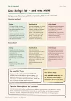 Vorschau - Unterrichtsreihen - Migration Englisch Oberstufe | Unterrichtseinheit 17 Seiten mit Lösungen | Mediation, Global Migration, Refugees | Abi-Kompass Englisch 28 - Seite 3