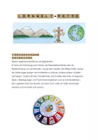 Vorschau - Fördermaterial/Inklusion - Jahreskreis - Deckblatt