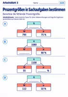 Vorschau - Arbeitsblätter - Prozentgrößen in Sachaufgaben bestimmen - Seite 3
