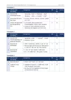 Vorschau - Test - Materialpaket: Chemieklausuren - Seite 2