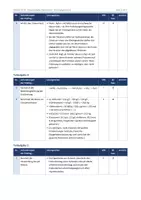Vorschau - Test - Materialpaket: Chemieklausuren - Seite 3
