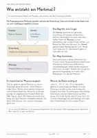 Vorschau - Unterrichtsreihen - Gene, Umwelt & komplexe Merkmale – Biologie-Gesamtpaket | Genetik, Epigenetik, Polygenie & Heritabilität | Differenzierte Arbeitsblätter mit Lösungen - Seite 3