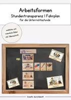 Vorschau - Stundenentwürfe - Arbeitsformen / Stundentransparenz / Fahrplan - Deckblatt