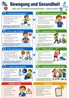 Vorschau - Poster - Bewegung und Gesundheit – Spickzettel | Sport - Deckblatt