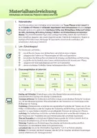 Vorschau - Unterrichtsreihen - Pflanzen in ihrer Umwelt | komplette Unterrichtseinheit mit Lernzielkontrolle | Klasse 5/6 - Seite 1