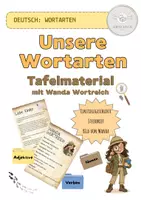 Vorschau - Stundenentwürfe - Materialpaket Wortarten_Tafelmaterial - Seite 1