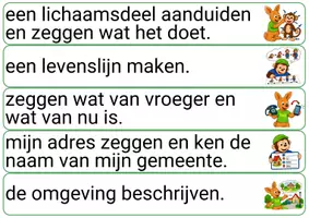 Voorbeeld - Doelenkaarten - Wereldwijzer - Thema 1 - Pagina 1