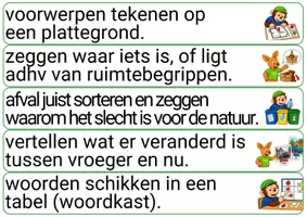 Voorbeeld - Doelenkaarten - Wereldwijzer - Thema 1 - Pagina 2