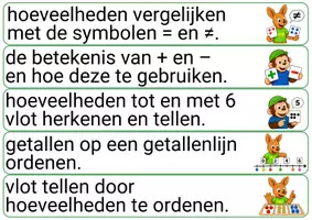 Voorbeeld - Doelenkaarten - Rekenroute - Blok 2 - Pagina 2
