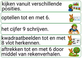 Voorbeeld - Doelenkaarten - Rekenroute - Blok 3 - Pagina 2