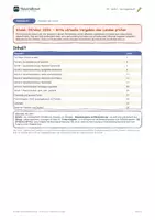 Vorschau - Arbeitsblätter - Abschlussprüfung Deutsch Bayern Quali · Sprachgebrauch · Selbstlernheft - Seite 2