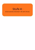 Vorschau - Präsentationen/Tafelbilder - Stufenplan für das Klassenzimmer - Verhalten - Seite 1