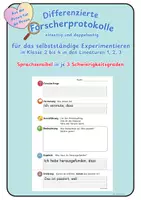 Vorschau - Arbeitsblätter - Forscherkreislauf - Differenzierte Forscherprotokolle | Sprachsensible Arbeitsblätter zum Experimentieren | Lineatur 1–3 & 3 Hilfestufen | Selbstständigkeit | Klasse 2–4 | Methoden im Sachunterricht - Deckblatt