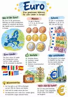 Vorschau - Arbeitsblätter - Lernposter + AB mit Fragen zum Thema "Euro" + Lösungsblatt + Mindmap + Infografik - Deckblatt