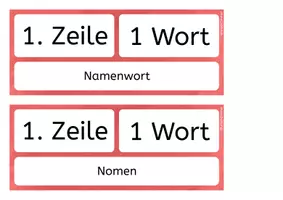 Vorschau - Fördermaterial/Inklusion - Deutsch-Aushänge - (wachsendes) Materialpaket - Seite 3