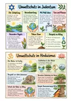 Vorschau - Arbeitsblätter - Miniheft Umweltschutz Schöpfung bewahren - Seite 3