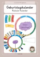 Vorschau - Mal- und Bastelvorlagen - Radialer Geburtstageskalender - Classroom Management - Deckblatt
