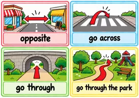 Vorschau - Bildkarten - Across, opposite, through - Directions in town - Wegbeschreibung - Deckblatt