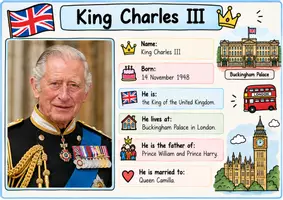 Vorschau - Poster - Königsfamilie England für den Englischunterricht - Seite 2