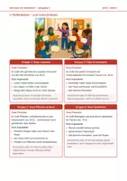 Vorschau - Arbeitsblätter - Klasse 5/6: Rollenspiel: Konflikte demokratisch lösen – Wie kann ich mitwirken? – AB 6 - Seite 1