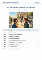 Vorschau - Unterrichtsreihen - Ankommen in Klasse 5 – Wer bin ich, und wo bin ich hier? - Seite 1