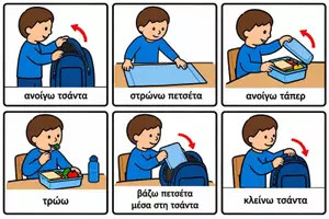 Προεπισκόπηση - Υποστηρικτικό υλικό / Ειδική αγωγή - Οπτικά Προετοιμασία για το φαγητό - Σελίδα 1
