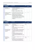 Vorschau - Test - Chemie: Klausur - Redoxreaktionen, Leiterplatten - Seite 3